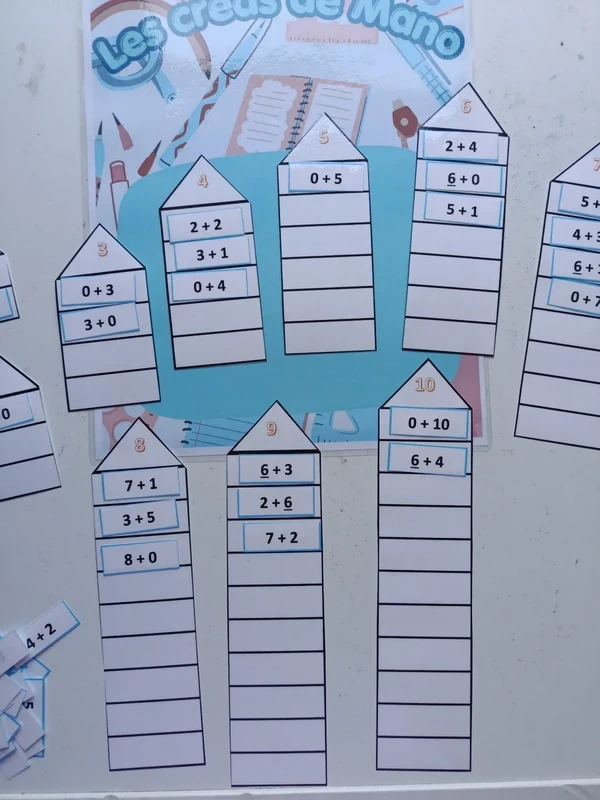 Wiskunde spel De optelling van 1 tot 10 – photo 2